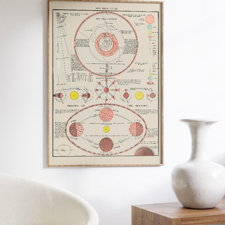 Atlas of the Solar System