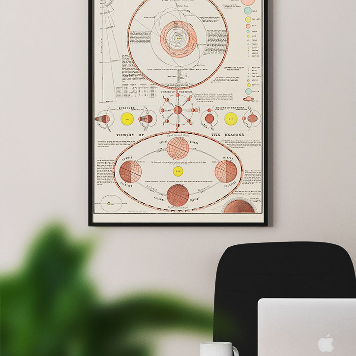 Atlas of the Solar System