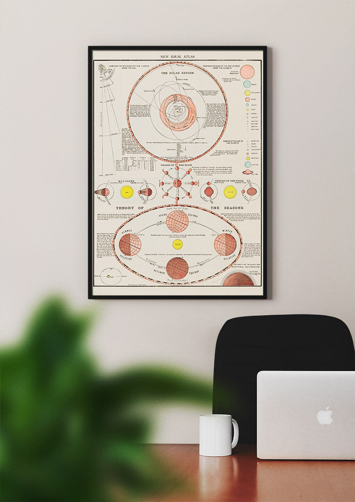 Atlas of the Solar System